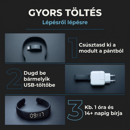WakeON™ – Csendes Ébresztő Karkötő